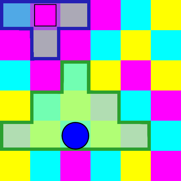 schéma déplacement